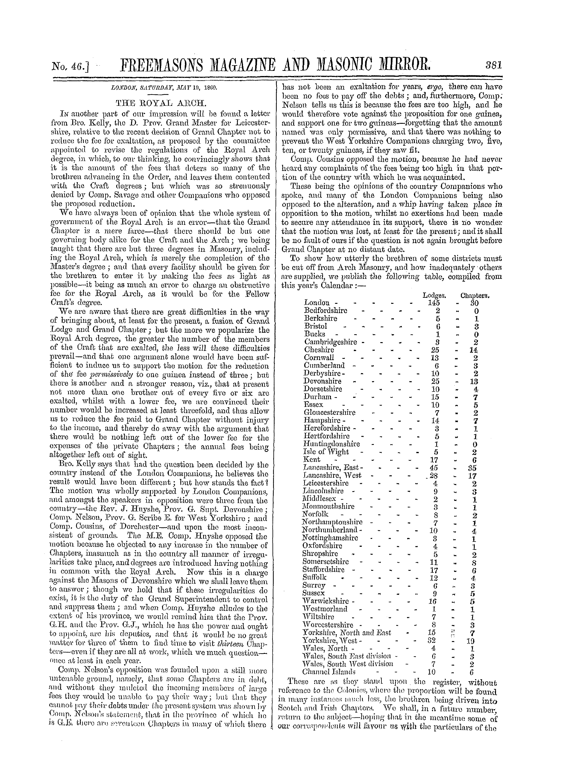 The Freemasons' Monthly Magazine