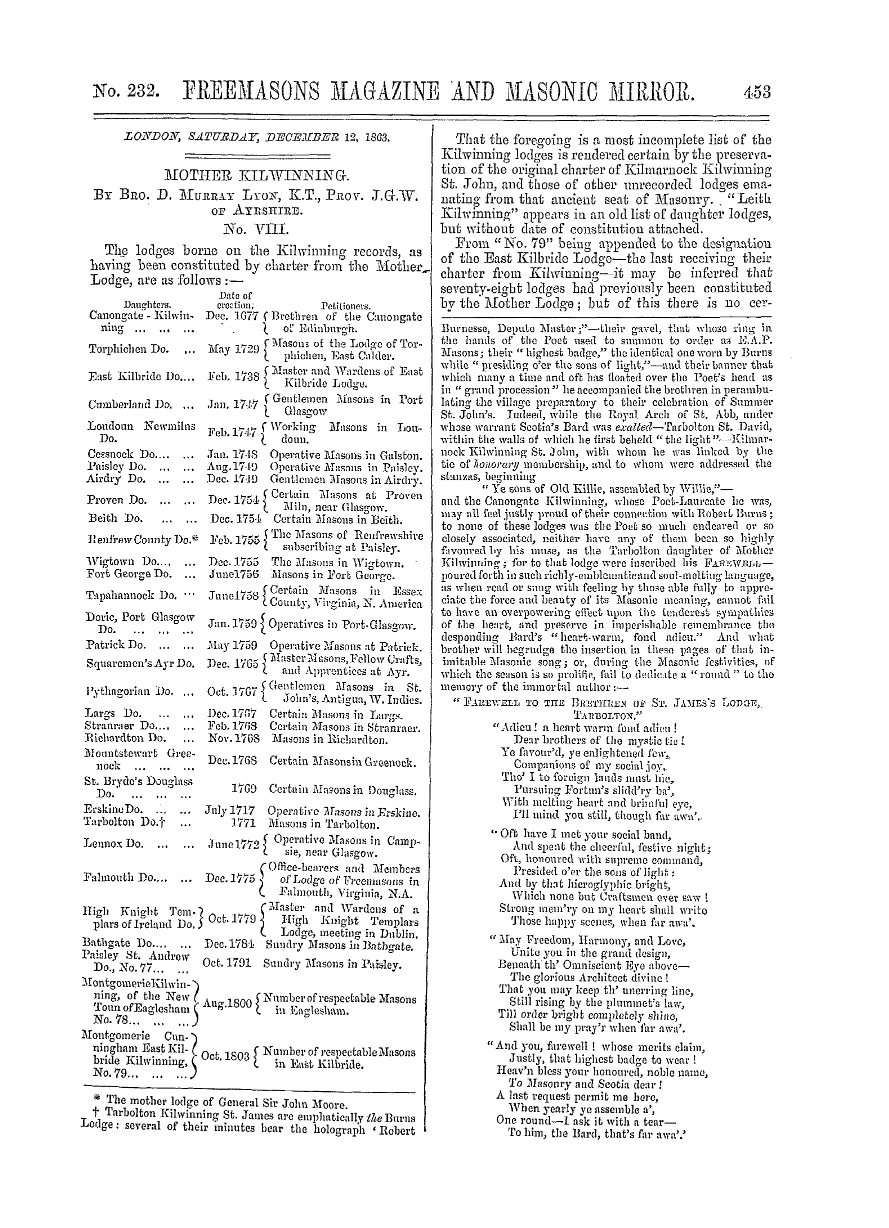 The Freemasons' Monthly Magazine
