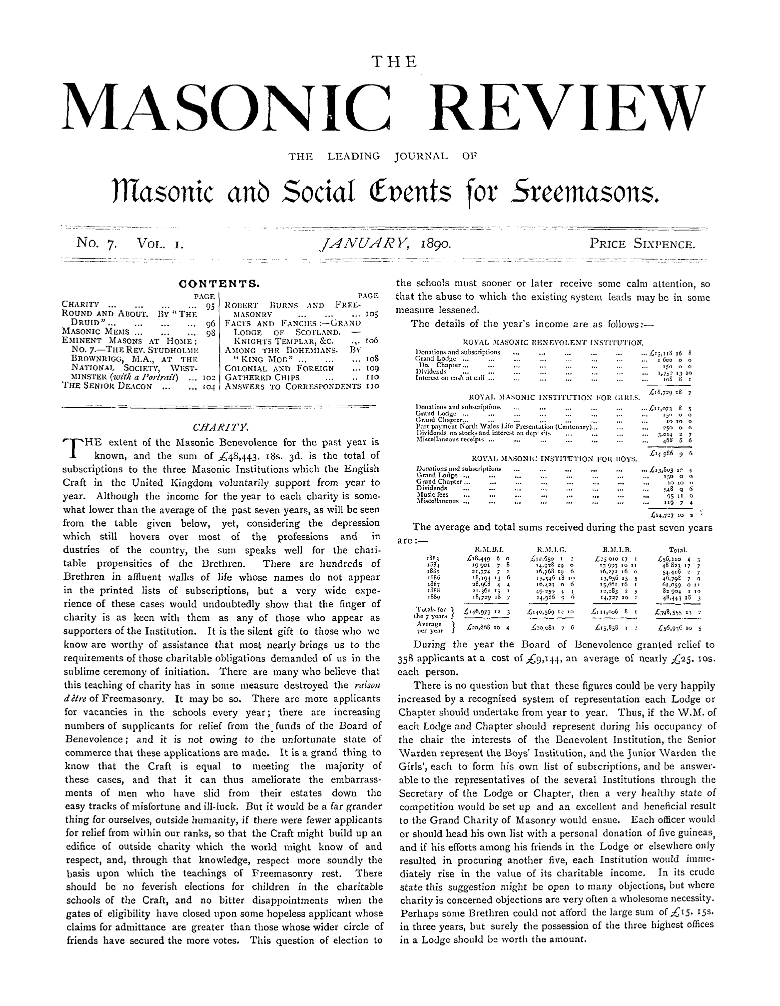 The Masonic Review